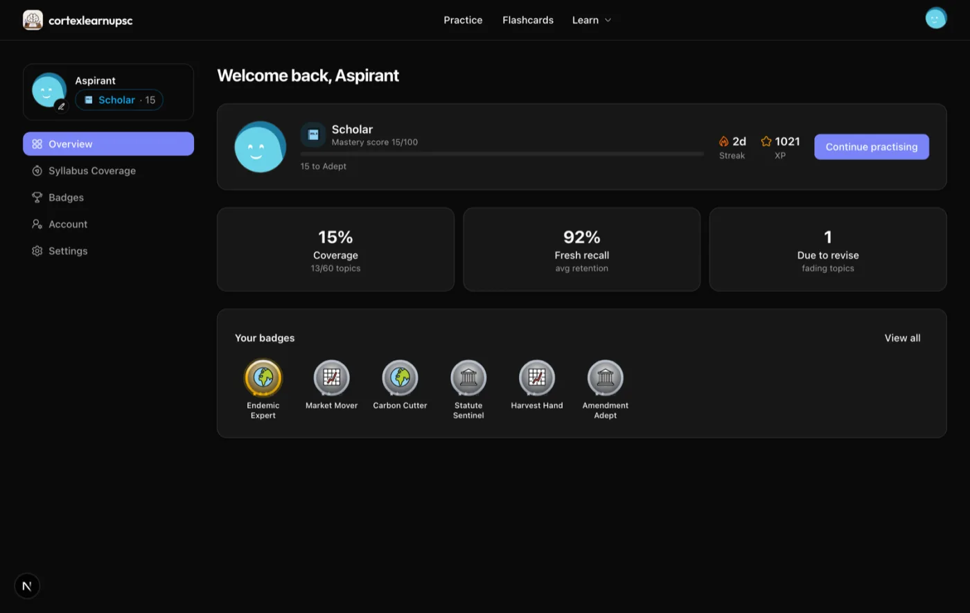 The CortexLearn UPSC dashboard, showing a mastery score, coverage and recall, and earned badges.